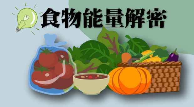 大華高中-食物能量解密（112專班）